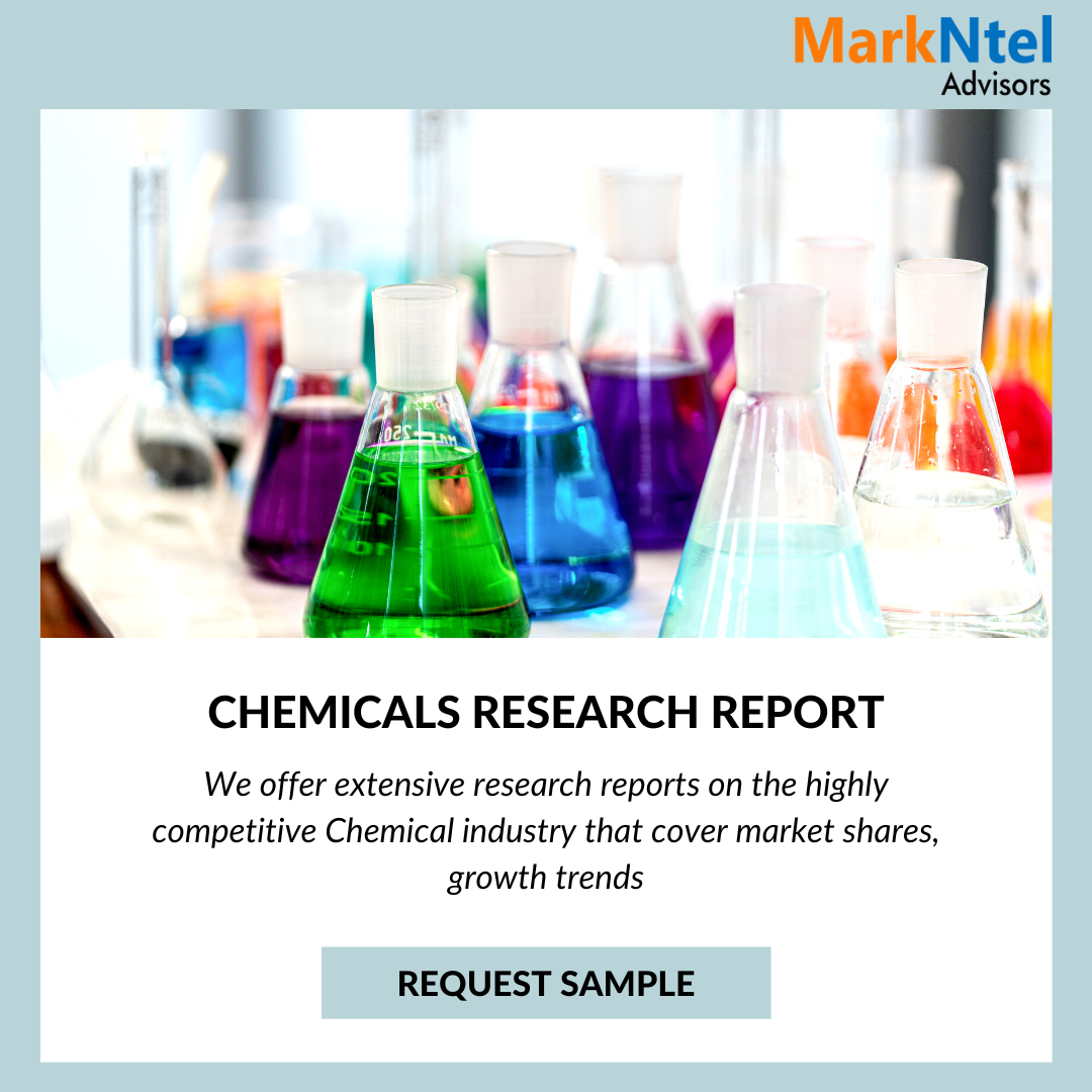 Facts and Figures Regarding Global Green Methanol Market by 2027, Research and Future Growth.