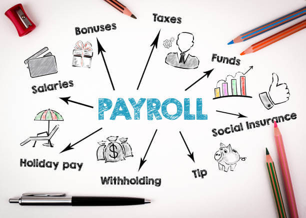 Charles Spinelli Shares an Understanding of the Payroll Administration